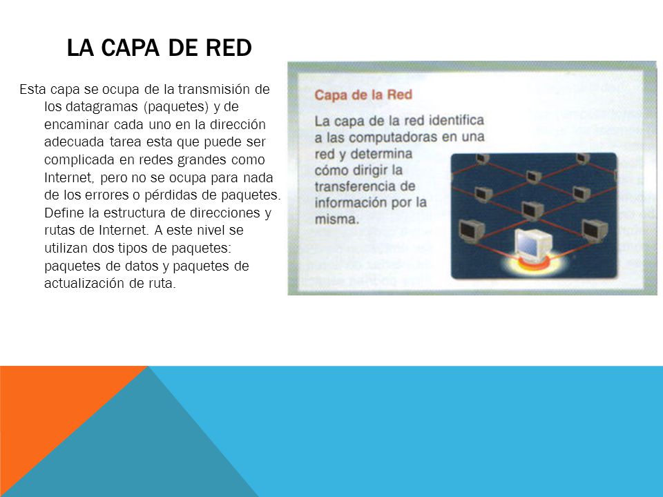 LA CAPA DE RED