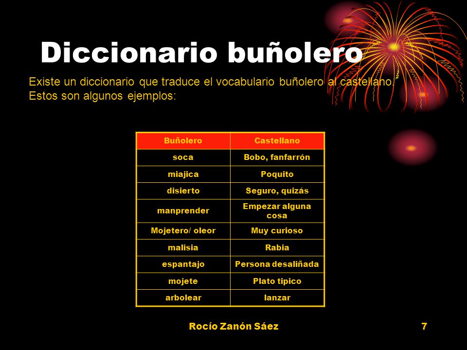 Diccionario buñolero Existe un diccionario que traduce el vocabulario buñolero al castellano. Estos son algunos ejemplos: