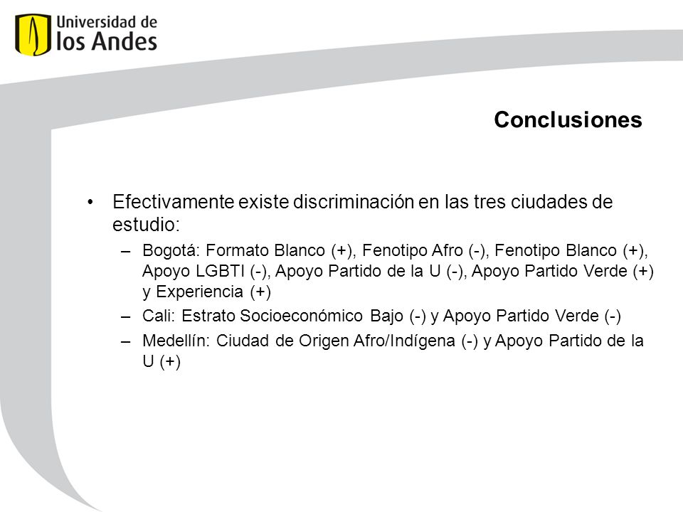 Conclusiones Efectivamente existe discriminación en las tres ciudades de estudio: