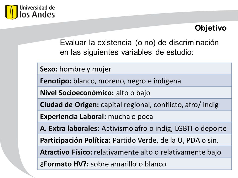 Objetivo Evaluar la existencia (o no) de discriminación en las siguientes variables de estudio: Sexo: hombre y mujer.