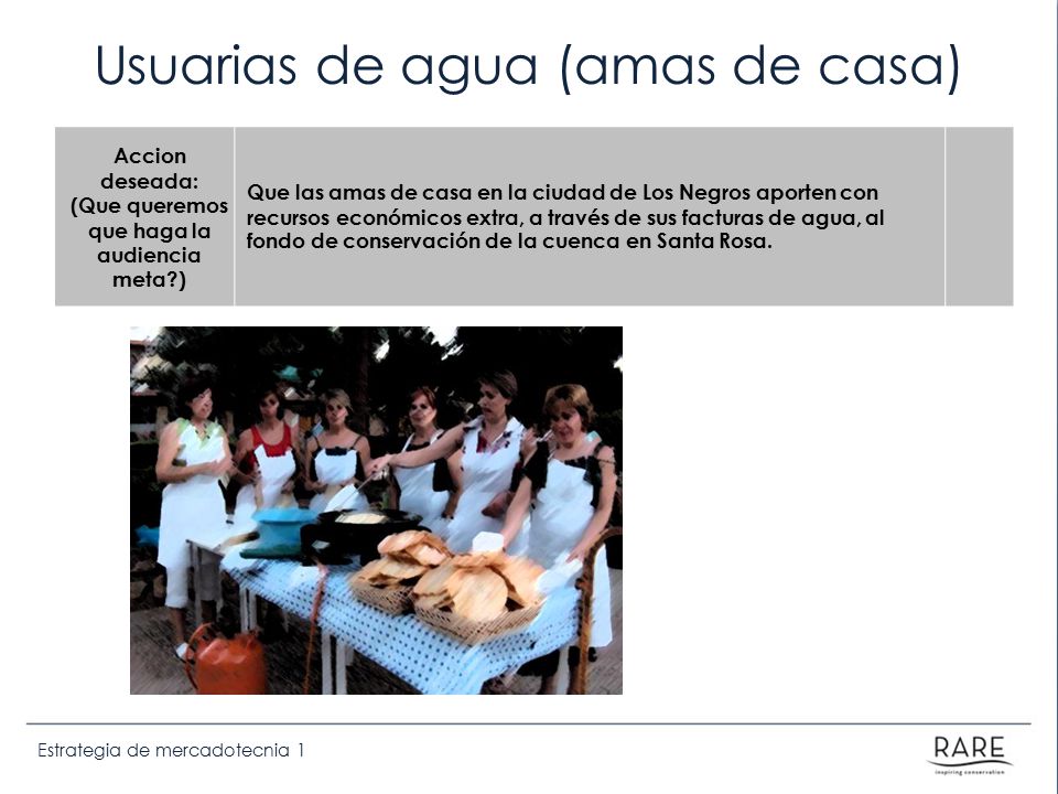 Usuarias de agua (amas de casa)
