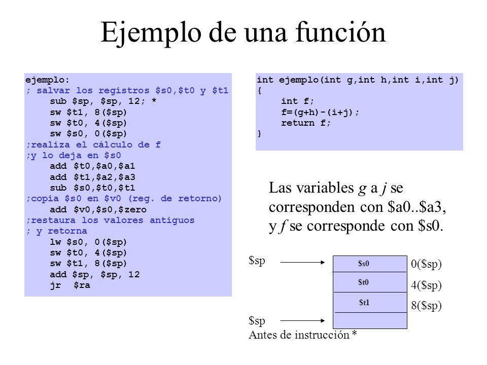 Ejemplo de una función ejemplo: ; salvar los registros $s0,$t0 y $t1. sub $sp, $sp, 12; * sw $t1, 8($sp)