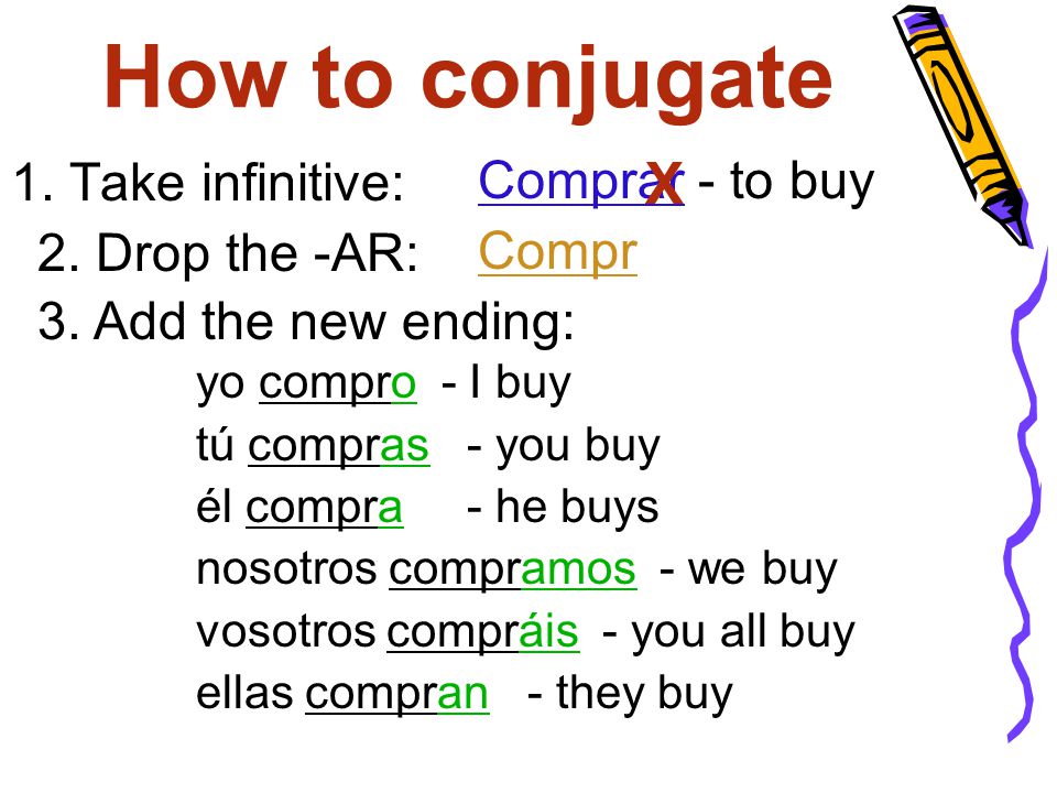 How to conjugate X Comprar - to buy 1. Take infinitive: Compr