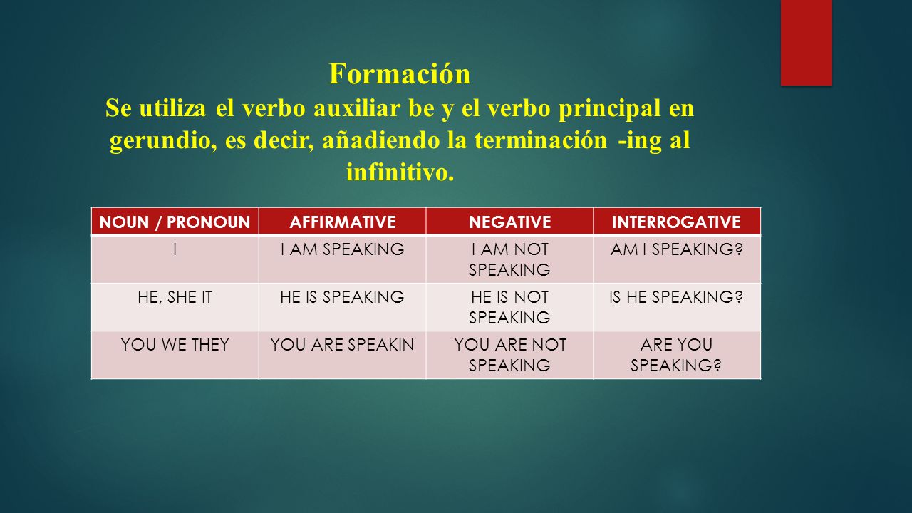 Formación Se utiliza el verbo auxiliar be y el verbo principal en gerundio, es decir, añadiendo la terminación -ing al infinitivo.