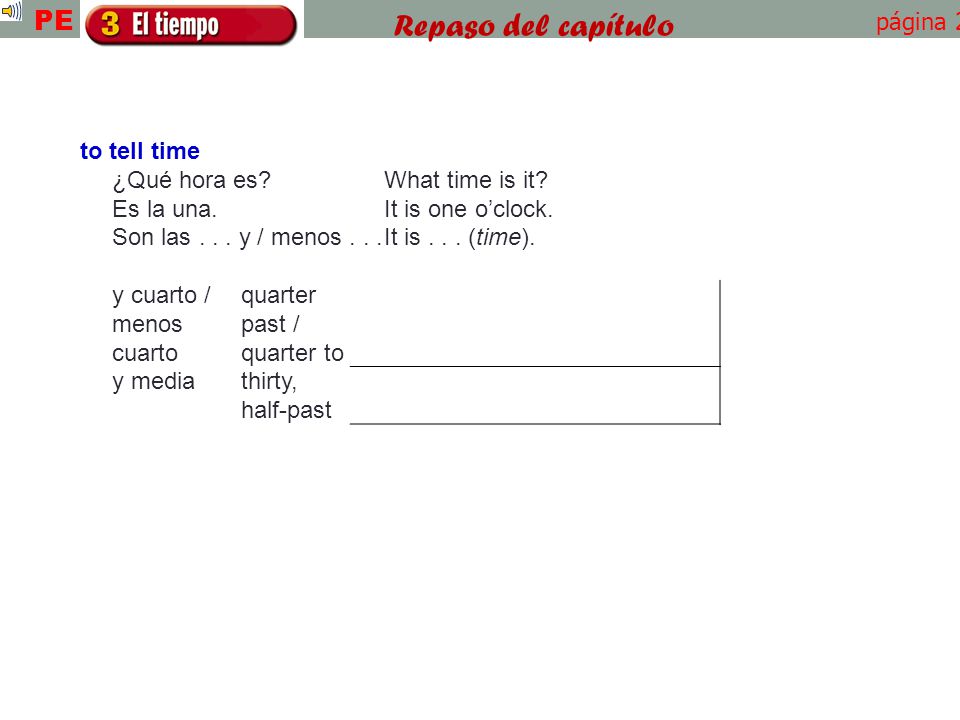 Repaso del capítulo PE página 22 to tell time ¿Qué hora es