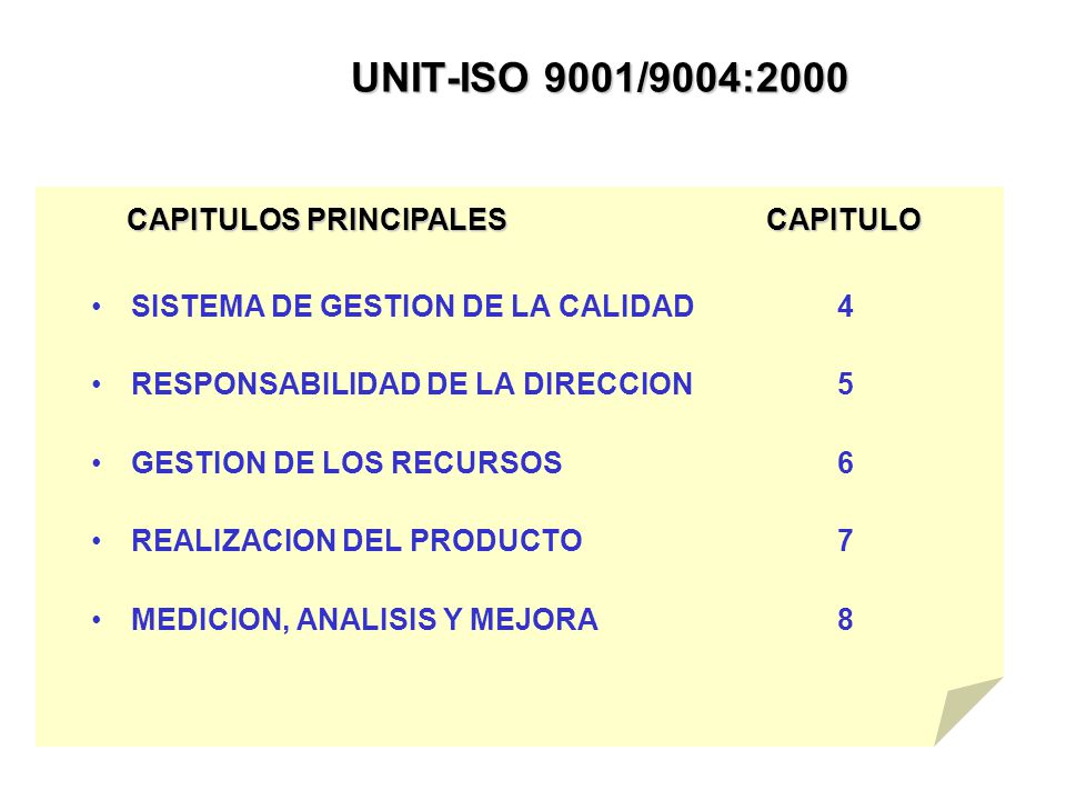 UNIT-ISO 9001/9004:2000 CAPITULOS PRINCIPALES CAPITULO