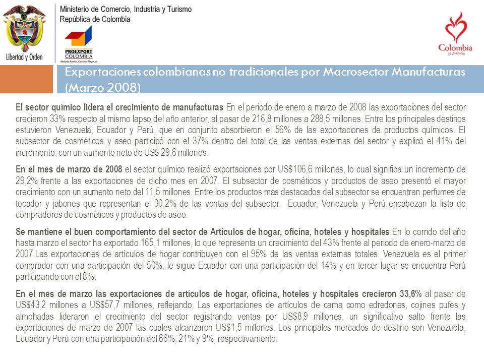 Exportaciones colombianas no tradicionales por Macrosector Manufacturas (Marzo 2008)