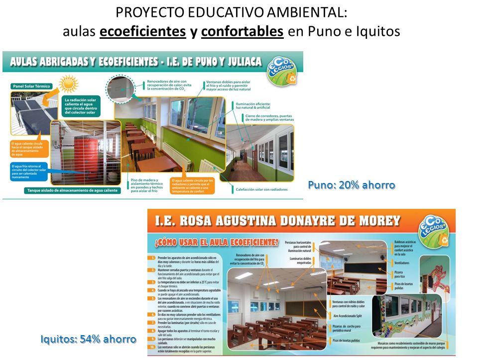 PROYECTO EDUCATIVO AMBIENTAL: aulas ecoeficientes y confortables en Puno e Iquitos