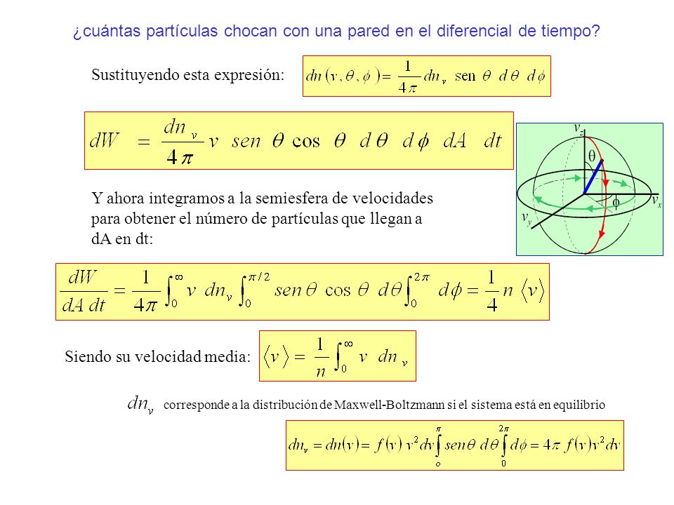 ¿cuántas partículas chocan con una pared en el diferencial de tiempo
