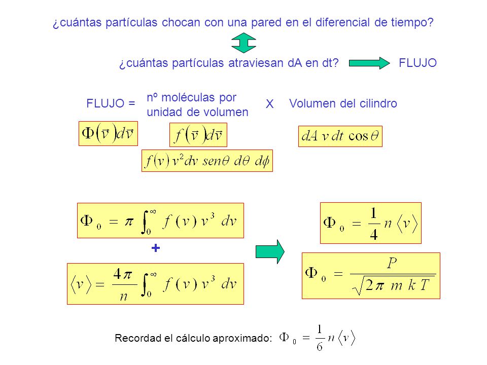 ¿cuántas partículas chocan con una pared en el diferencial de tiempo