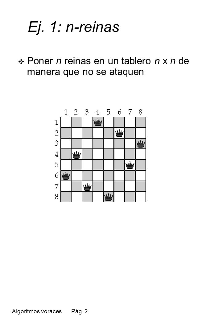 Ej. 1: n-reinas Poner n reinas en un tablero n x n de manera que no se ataquen