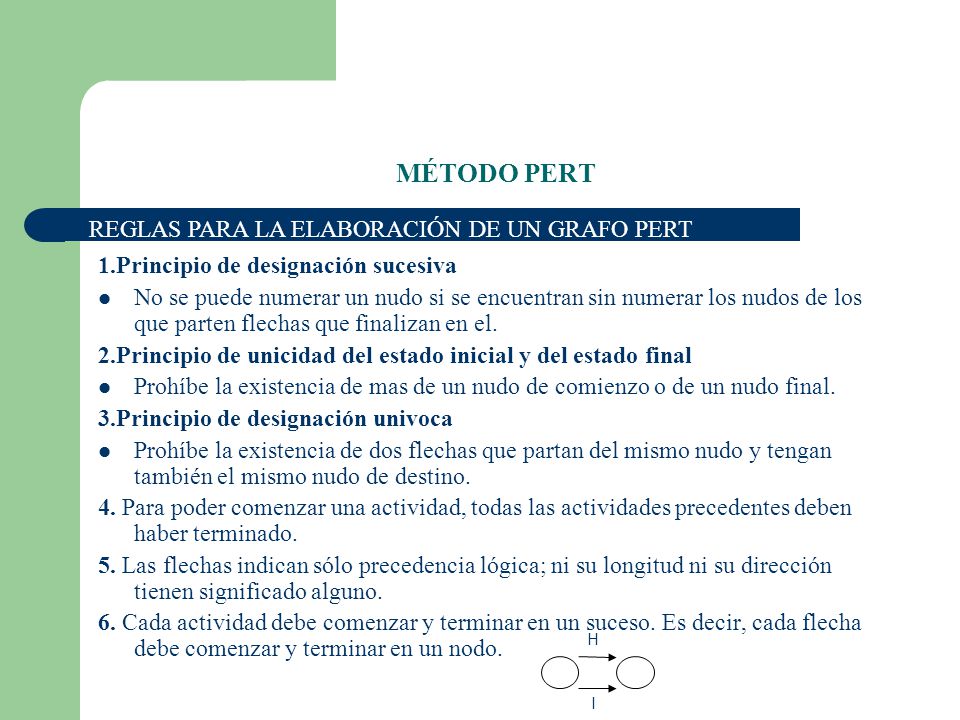 MÉTODO PERT REGLAS PARA LA ELABORACIÓN DE UN GRAFO PERT