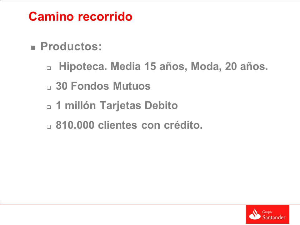 Camino recorrido Productos: Hipoteca. Media 15 años, Moda, 20 años.
