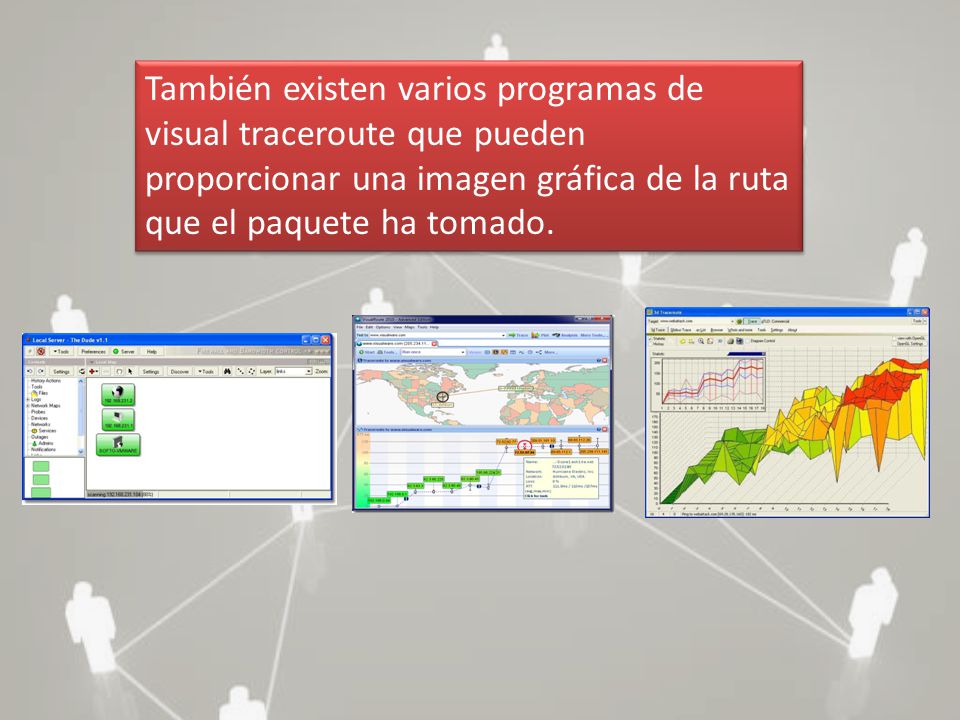 También existen varios programas de visual traceroute que pueden proporcionar una imagen gráfica de la ruta que el paquete ha tomado.