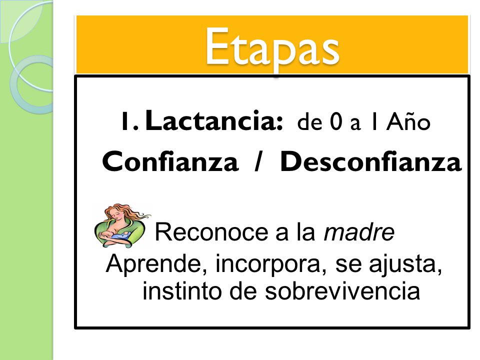 Etapas Confianza / Desconfianza 1. Lactancia: de 0 a 1 Año