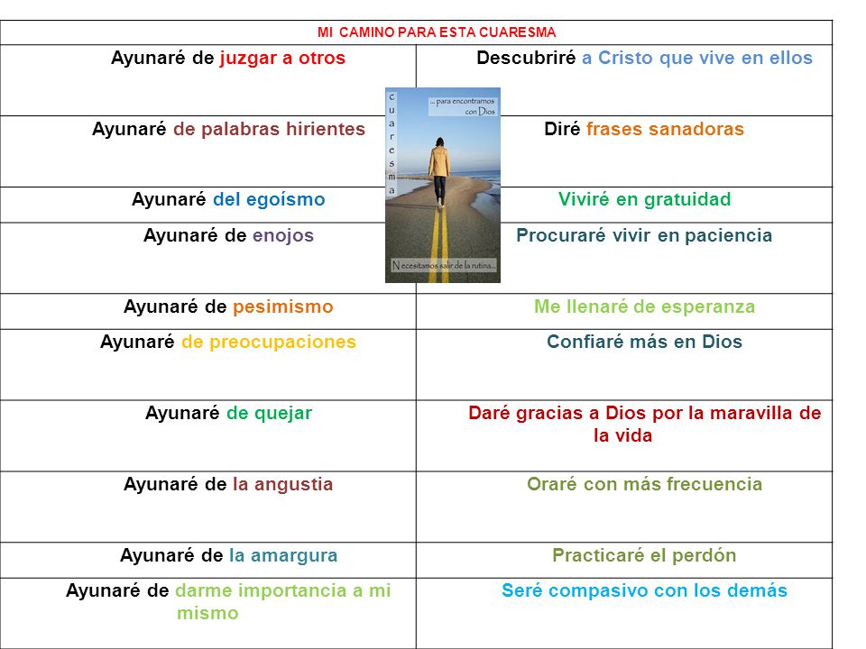 Ayunaré de juzgar a otros Descubriré a Cristo que vive en ellos