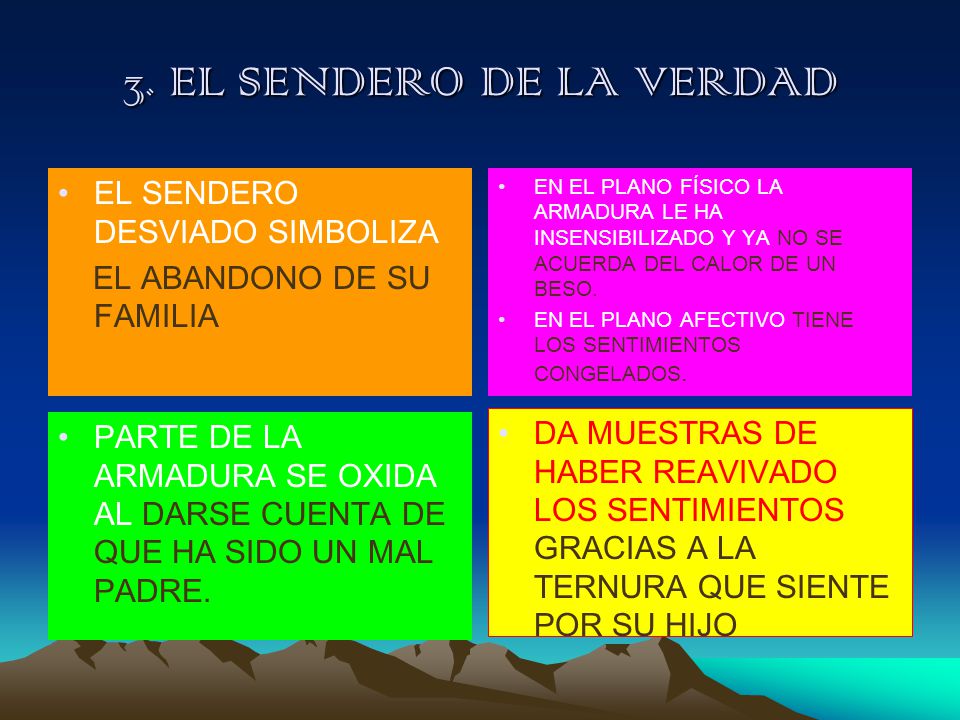 3. EL SENDERO DE LA VERDAD EL SENDERO DESVIADO SIMBOLIZA