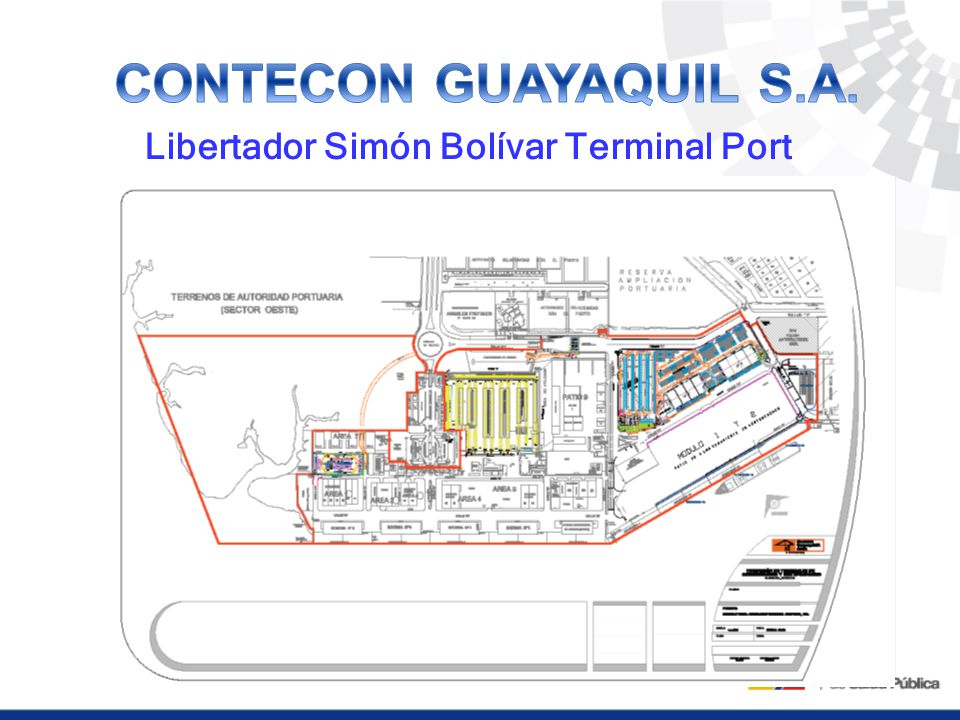 CONTECON GUAYAQUIL S.A. Libertador Simón Bolívar Terminal Port