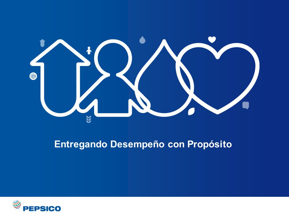Entregando Desempeño con Propósito