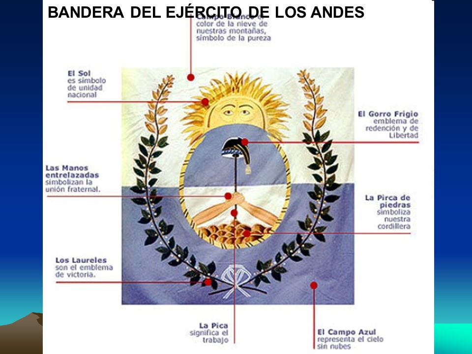 BANDERA DEL EJÉRCITO DE LOS ANDES