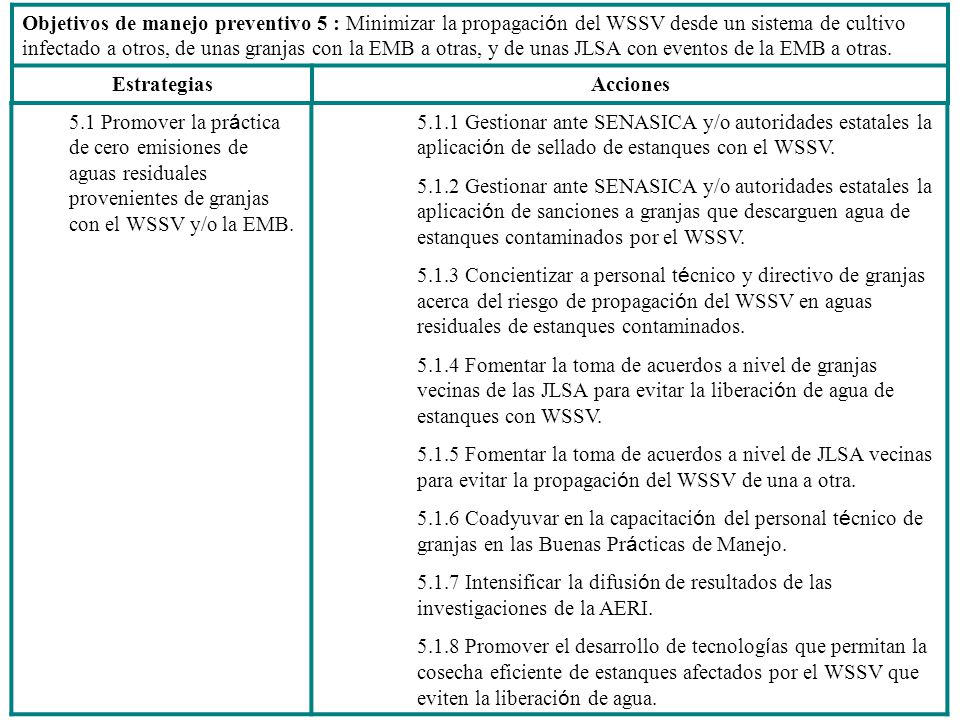 Objetivos de manejo preventivo 5 : Minimizar la propagación del WSSV desde un sistema de cultivo infectado a otros, de unas granjas con la EMB a otras, y de unas JLSA con eventos de la EMB a otras.