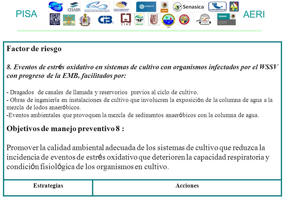 PISA AERI Factor de riesgo Objetivos de manejo preventivo 8 :