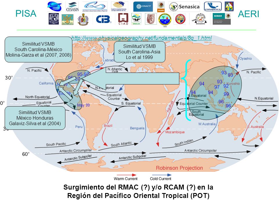 PISA AERI Surgimiento del RMAC ( ) y/o RCAM ( ) en la