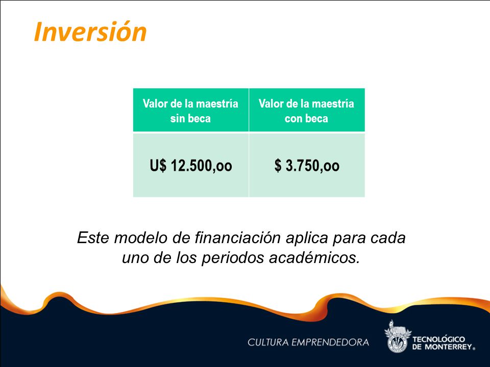 Valor de la maestría sin beca Valor de la maestría con beca