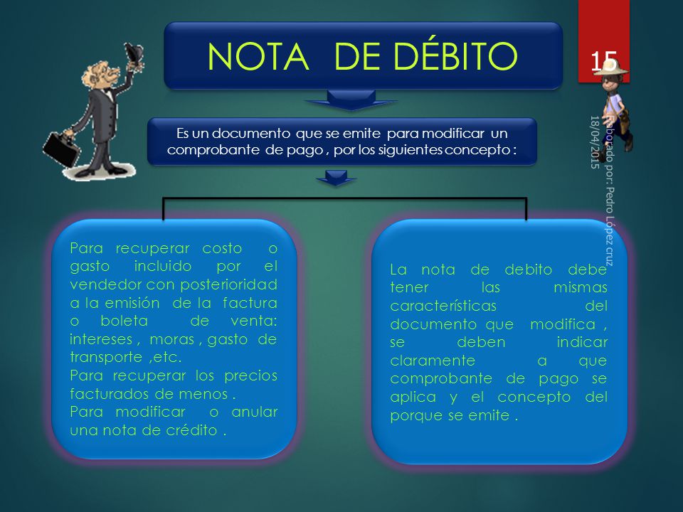 NOTA DE DÉBITO Es un documento que se emite para modificar un comprobante de pago , por los siguientes concepto :
