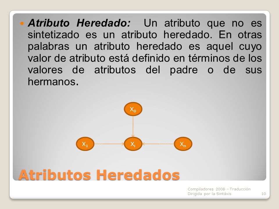 Atributo Heredado: Un atributo que no es sintetizado es un atributo heredado. En otras palabras un atributo heredado es aquel cuyo valor de atributo está definido en términos de los valores de atributos del padre o de sus hermanos.