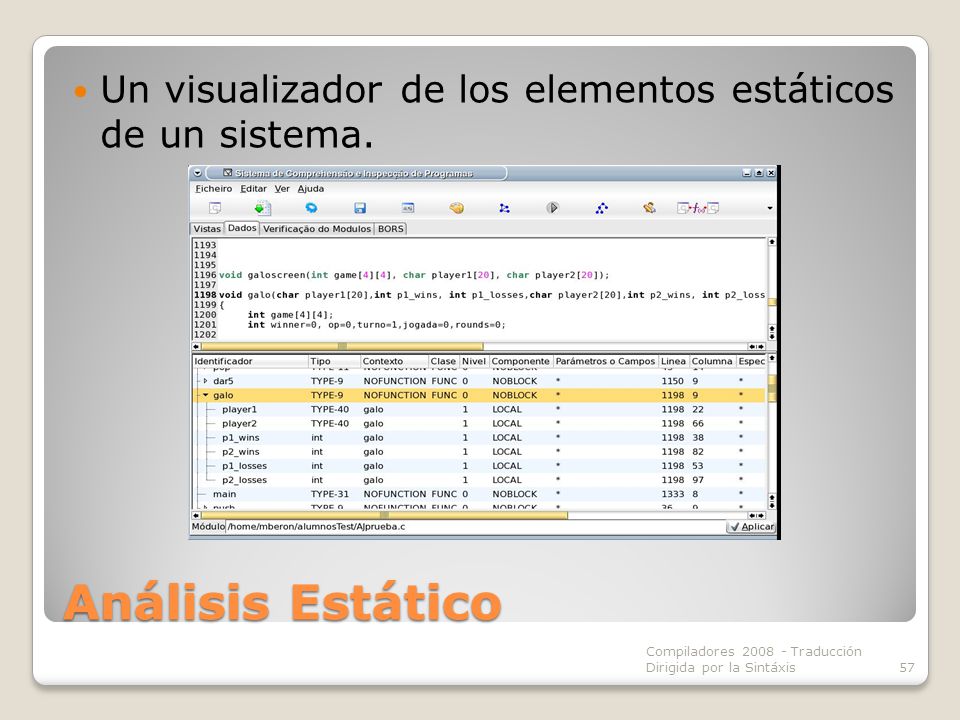 Un visualizador de los elementos estáticos de un sistema.