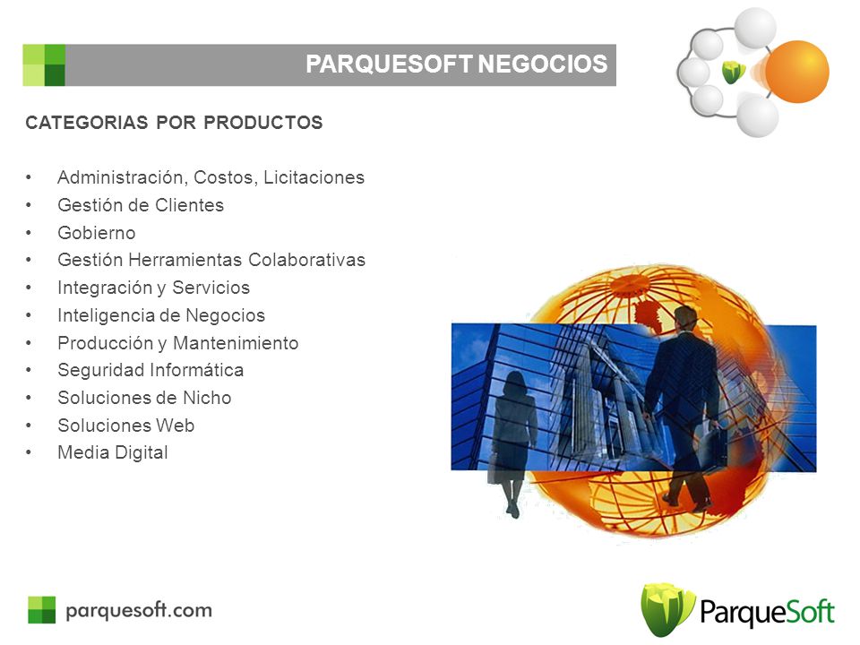 PARQUESOFT NEGOCIOS CATEGORIAS POR PRODUCTOS