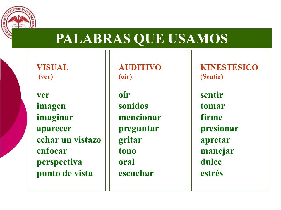 PALABRAS QUE USAMOS ver imagen imaginar aparecer echar un vistazo