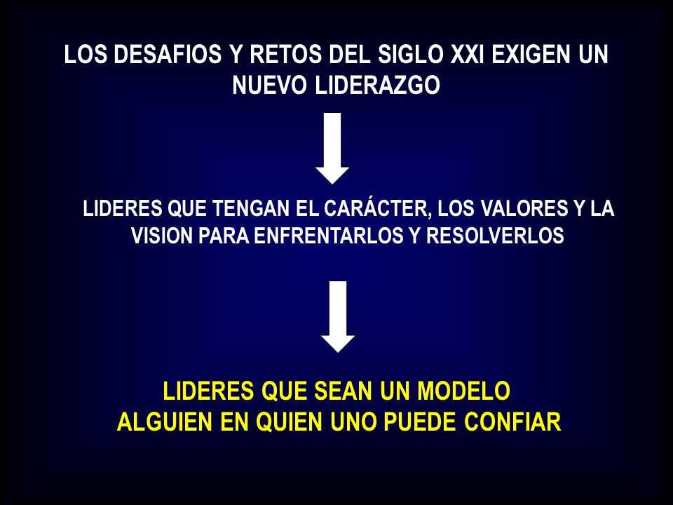 LOS DESAFIOS Y RETOS DEL SIGLO XXI EXIGEN UN NUEVO LIDERAZGO