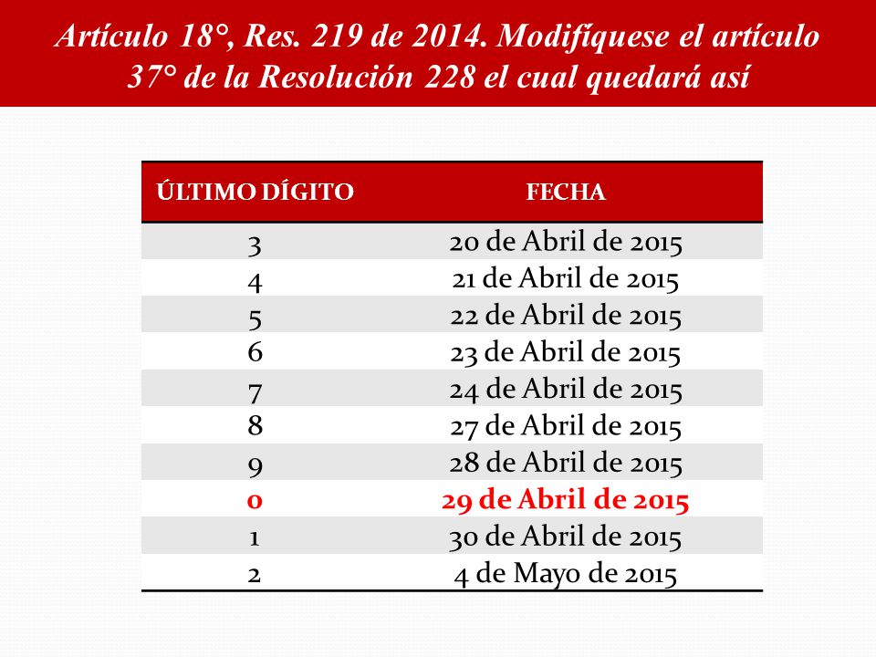 Artículo 18°, Res. 219 de Modifíquese el artículo 37° de la Resolución 228 el cual quedará así