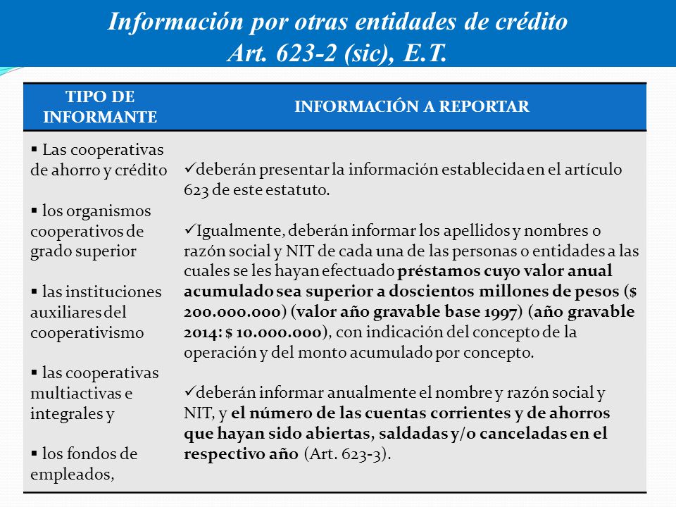 Información por otras entidades de crédito Art (sic), E.T.