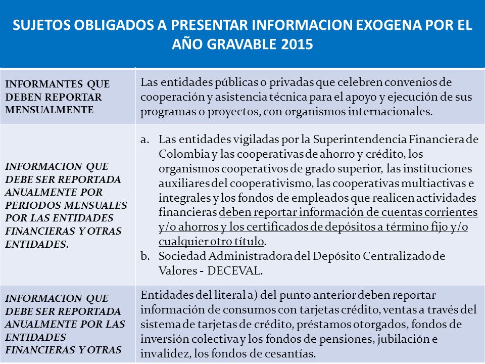 SUJETOS OBLIGADOS A PRESENTAR INFORMACION EXOGENA POR EL AÑO GRAVABLE 2015