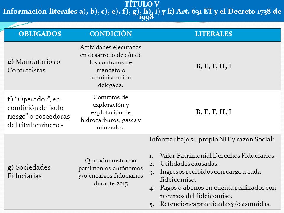 TÍTULO V Información literales a), b), c), e), f), g), h), i) y k) Art. 631 ET y el Decreto 1738 de