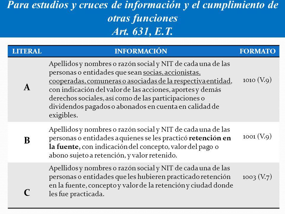 Para estudios y cruces de información y el cumplimiento de otras funciones Art. 631, E.T.