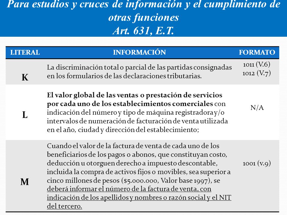 Para estudios y cruces de información y el cumplimiento de otras funciones Art. 631, E.T.
