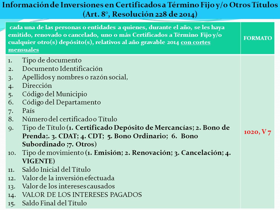 Información de Inversiones en Certificados a Término Fijo y/o Otros Títulos