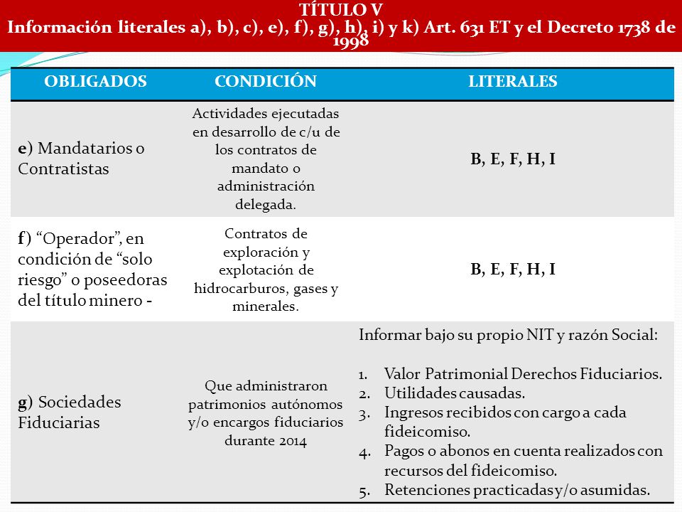 TÍTULO V Información literales a), b), c), e), f), g), h), i) y k) Art. 631 ET y el Decreto 1738 de