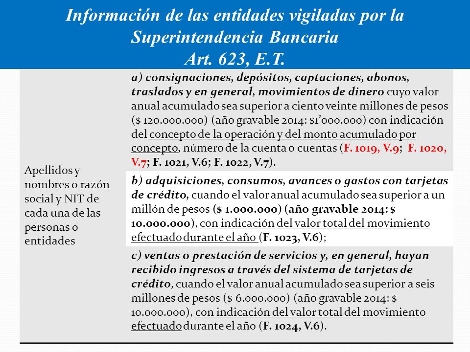 Información de las entidades vigiladas por la Superintendencia Bancaria Art. 623, E.T.