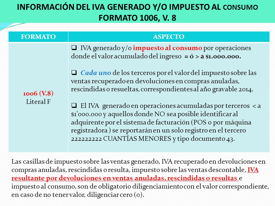 INFORMACIÓN DEL IVA GENERADO Y/O IMPUESTO AL CONSUMO FORMATO 1006, V. 8
