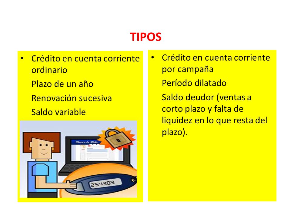TIPOS Crédito en cuenta corriente por campaña