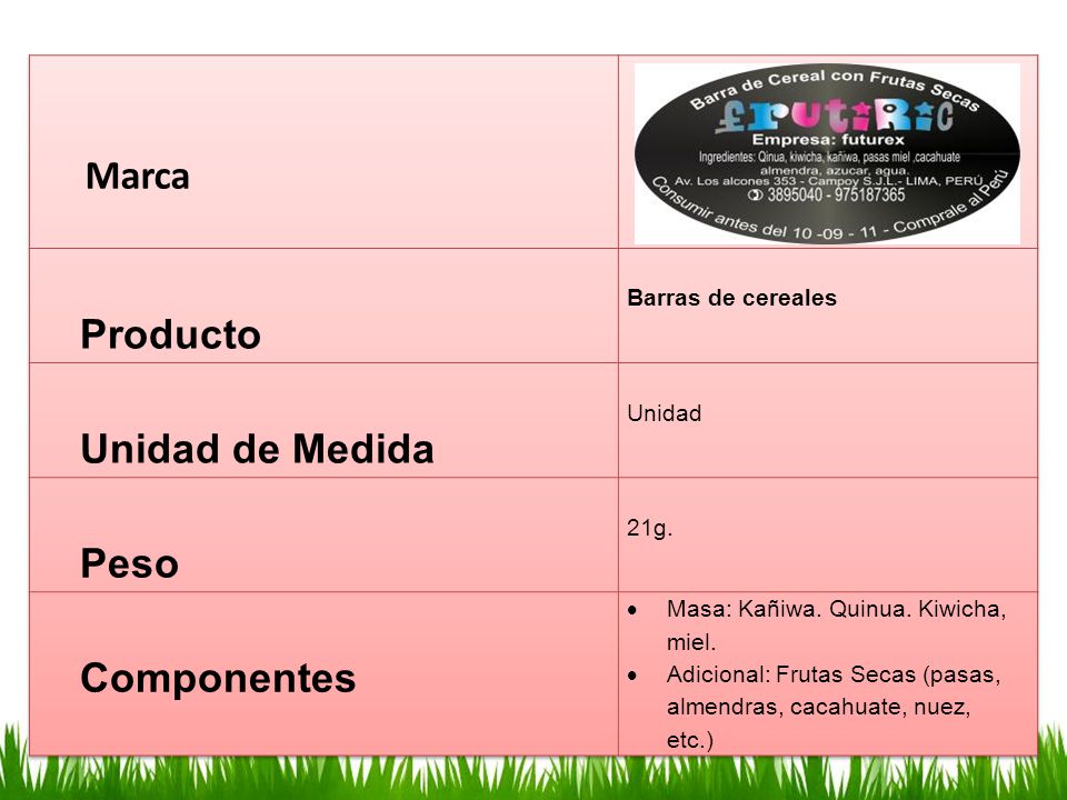 Marca Producto Unidad de Medida Peso Componentes Barras de cereales