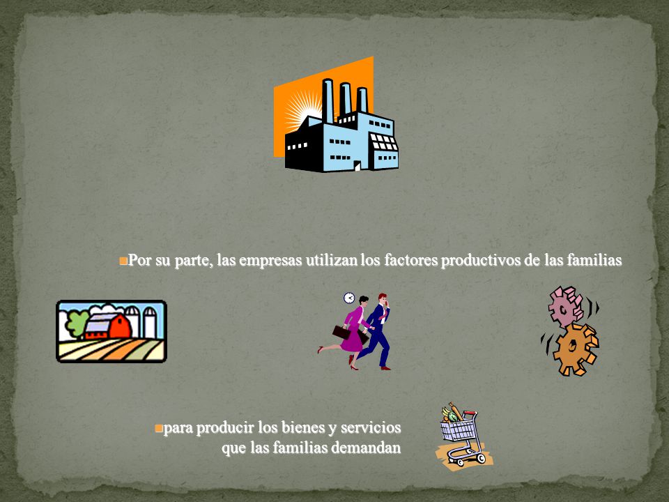 Por su parte, las empresas utilizan los factores productivos de las familias