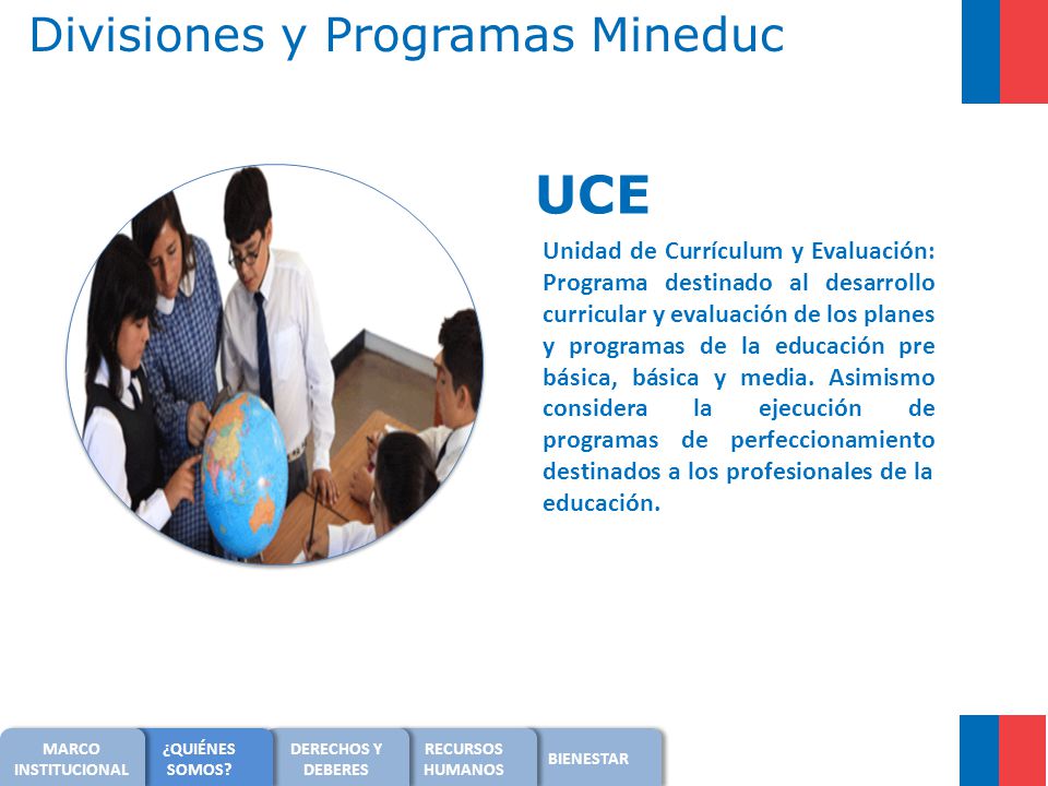 Divisiones y Programas Mineduc