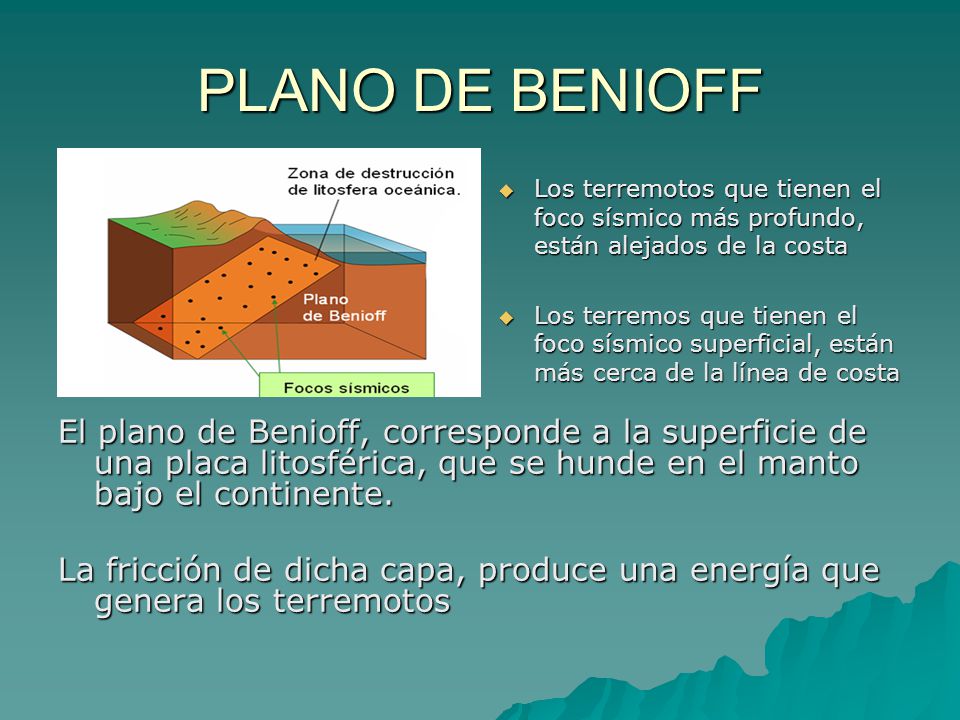 PLANO DE BENIOFF Los terremotos que tienen el foco sísmico más profundo, están alejados de la costa.