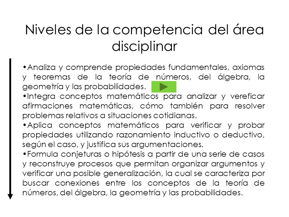 Niveles de la competencia del área disciplinar